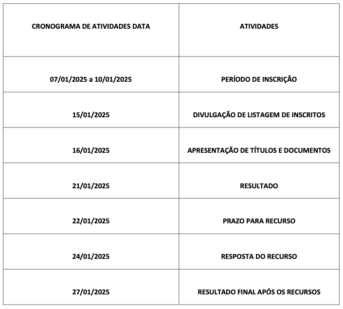 pss 014 2024 cronograma